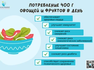 Цвет и польза овощей и фруктов